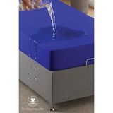 Mobpazar Alez Fitted Pu Kumaş 90X190 cm Sıvı Geçirmez Koruyucu - Mavi - 90 x 190 cm