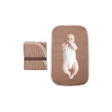 Modakids Su Geçirmez Alt Açma Minderi Bakım Pedi Örtüsü Bebek Bezi Değiştirme Matı