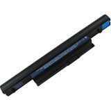 Modanom Acer AK.004BT.085 AK.006BT.082 Batarya Laptop Pil
