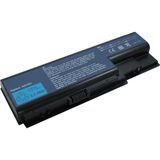 Modanom Acer Aspire 5730G 5730Z Laptop Batarya