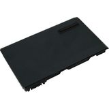 Modanom Acer Extensa 5220-201G08 5220-201G12MI Batarya Laptop Pil