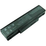 Modanom Asus BATSQU503 Batarya Laptop Pil Asus BATSQU511 Batarya Laptop Pil