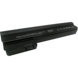 Modanom HP Compaq Mini CQ10-405DX Laptop Batarya