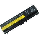 Modanom IBM Lenovo Thinkpad SL410K Laptop Batarya