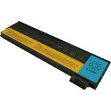 Modanom Lenovo Thinkpad 20HN002QTX Laptop Batarya