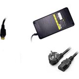 Modanom Monster Tulpar T7 V5.4.2 Notebook Adaptör Laptop Şarj