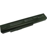 Modanom MSI A6400 A6405 Batarya Pil