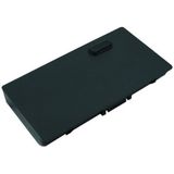 MODANOM Toshiba Satellite Pro L40-12M ile Uyumlu Batarya Laptop Pil 14.4V
