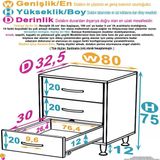 Modilayn Söke 3'Lü Çekmece Banyo Dolabı! 80X75x32,5 Cm’ Lik Çok Yönlü Çekmecelerle Daha Düzenli