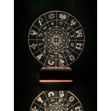 Modiwa 3D Astroloji Burçlar 16 Renk Gece Lambası