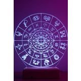 Modiwa Design 3D Astroloji Burçlar 16 Renk Gece Lambası