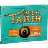 Modus Kitap Şekil Tarih KPSS 2021 Konu Anlatım Kitabı