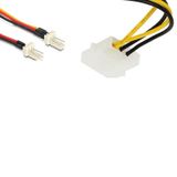 Molex to 3 pin Fan Çoklayıcı 2 li