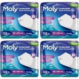 Moly Yatak Koruyucu Örtü 30'lu x 4 Paket 60 x 90 cm Antialerjik Özellikli Temizlenebilir