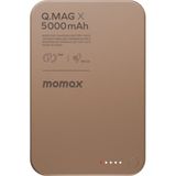 Momax Wireless Kablosuz Powerbank 5000MAH Magsafe Uyumlu Desert Titanium - Sarı