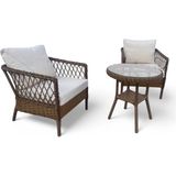 MONALİN MOBİLYA Loft Kahverengi 2 Kişilik(1-1-Masa) Rattan Örgü Bahçe & Balkon & Teras Oturma Grubu Minderli & Camlı & Masalı Takım