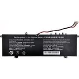 Monster Huma H5 V3.1 Series Notebook 13.5 V 53.58WH Batarya – Orjinal Uyumlu, Yüksek Performanslı - Siyah - 0