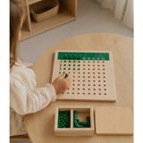 Montessori Gemisi Montessori Bölme Tahtası | Montessori Ahşap Bölme Tablası | Matematik Bölme İşlemi Eğitim Materyali | Ahşap Oyuncak | Okul Öncesi Eğitim Materyali
