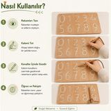 Montessori Gemisi Montessori İz Tablası Rakamlar | Ahşap İz Tablası | Rakam İzleme Tahtası | Yazıya Hazırlık ve Kalem Kontrolü Eğitim Materyali | Ahşap Oyuncak | Okul Öncesi Eğitim Materyali