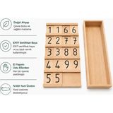 Montessori Gemisi Montessori Sequin Tablası 11-99 | Ahşap Sayı ve Basamak Materyali | Montessori Sequin Tahtası | Matematik Materyalleri | Ahşap Oyuncak | Okul Öncesi Eğitim Materyali
