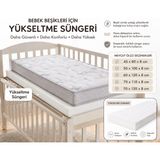 Moonra Home Park Beşik Yükseltme Süngeri Yalnızca Sünger Yatak Altı Yükseltme Süngeri - 50*90*8 cm