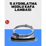 Moresun Buğz Gece Koşusu Için LED Kafa Lambası El Sensörlü