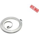 Motorlu Tırpan Zemberek Husqvarna 253RB/553RBX/253R/553RS Orjinal