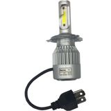Motospartan Motosiklet LED Far Ampulü Fanlı H4 Honda Dıo 110 2021 Spacy Ktm-2