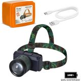 Motto Ticaret 4200 Lümen Şarjlı Sensörlü Göstergeli Kafa Lambası WT-719 - Renkli