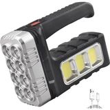 Motto Ticaret Solar Panelli Ledli Fener WT-614 - Renkli