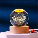 MR 3D Kristal Cam Küre, Ahşap Soketli Gece Lambası,LED, sevgiliye hediye, Noel, Öğretmenler Günü, Özel Tasarım Harika bir hediye (Gezegenler)