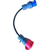 MTSevcharger 5X32A Trifaze 3X32A Monofaze Dönüştürücü Priz Elektrikli Araç Şarj Cihazı ( 22 kw dan 7.4 kw ya dönüştürücü ) - 40 cm