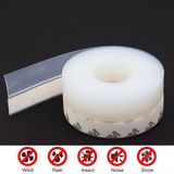 Mubx Hava Geçirmez Kapı Altı Pencere Bandı Böcek Önleyici Şeffaf 38MM Şerit Bant 3metre