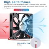 Mucize Gdstıme 80 mm Fan 80 x 15 mm 12V Bilgisayar Fanı 8cm Pc Fan Dc 12V Kasa Fan 2800 Rpm