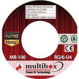 Multibox MB 100 RG/6-U4 Anten Kablosu