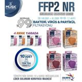 Musk Ffp2 Maske 40 Adet (Mor,bordo,turuncu,pembe)