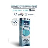 Musk KF94 Kore Tipi FFP2 Maske Turkuaz Renk 10 Adet