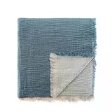 Müslin Pike Tek Kişilik, 100% Pamuk 4 Katlı Kaliteli Müslin Yatak Örtüsü, Dekoratif Şık Yumuşak Hafif Yazlık Pike (Petrol Mavi, Tek Kişilik 160X220 Cm)