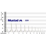 Mustad 225 No:12 50'li Paket İğne