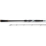 Mustad Medmax 248 CM 15-50 GR Spin Kamışı