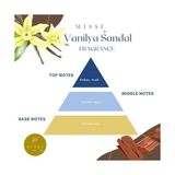 MWX Teknoloji Missi 220 ml Siyah Kare Cam Şişe Seramik Çiçek Taş Bambu Çubuklu Vanilya Sandal Oda Kokusu - Option-1