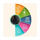 MWX Teknoloji Punks Kadife Oyuncu Odası Halısı Kaymaz Pamuk Tabanlı Yıkanabilir Antibakteriyel Gamer, Gaming Halısı 160X230 - 374-Yeşil