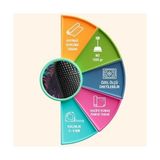 MWX Teknoloji Zeura Kadife Oyuncu Odası Halısı Kaymaz Pamuk Tabanlı Yıkanabilir Antibakteriyel Gamer, Gaming Halısı 100X150 - 374-Yeşil