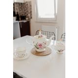 My Eticaret 2 Adet 20 Cm Nihale Çaydanlık / Tencere / Tava Altlığı