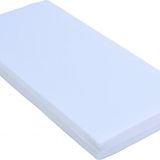 Mycey Fitted Oyun Yatağı Için Alez 70X110 10 Cm Micro Kumaş Sıvı Geçirmez