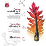 Myg Plus Saç Dökülmesine Karşı Serum, 50 Ml, Procapil Içerir