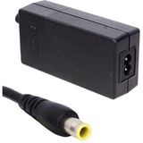 Mykablo 12 Volt Ingenico Iwe 280 Yazarkasa Pos Adaptörü