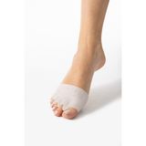 Myortica 5 Parmak Ayırıcı & Baş Parmak Kemik Düzeltici – Metatarsal Pedli Halluks Valgus Desteği