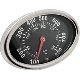 Mythriva Barbekü Mangal Fırın Termometresi Mekanik 430 Derece THR321