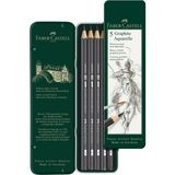 Mythriva Faber-Castell Graphite Aquarelle Kurşun Kalem Seti, 5’li, Metal Kutu, Hb-2b-4b-6b-8b, Siyah Naturel, Suda Çözünür, Teknik Çizim ve Eskiz Için, Dayanıklı Uç - 1 - 0